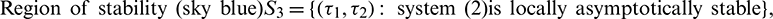 noindent
