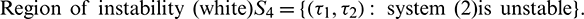 noindent