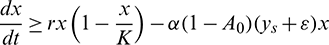 noindent