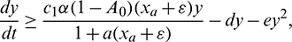 noindent