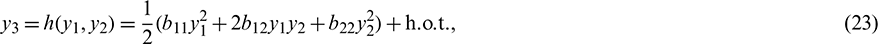 noindent
