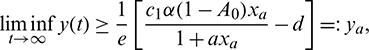 noindent