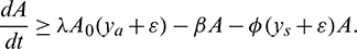 noindent