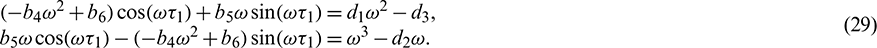 noindent