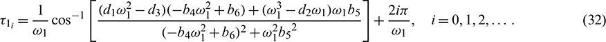 noindent