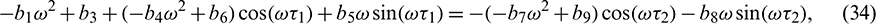 noindent