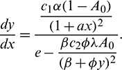 noindent