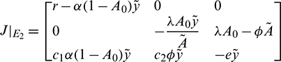 noindent