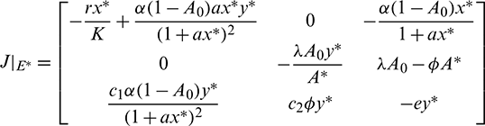 noindent