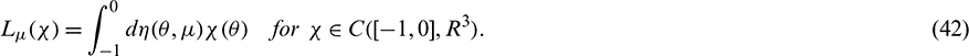 noindent