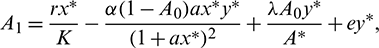 noindent