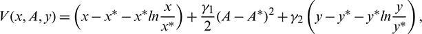 noindent