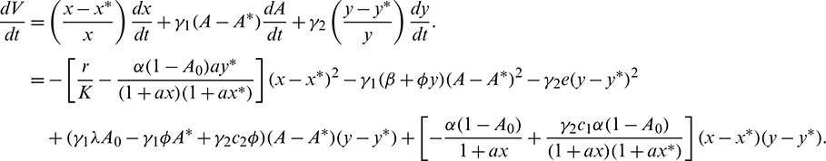 noindent