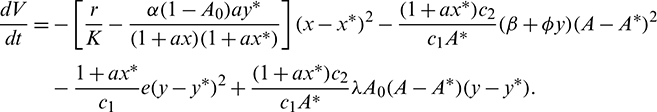 noindent