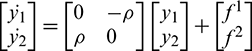 noindent