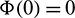 noindent