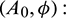 noindent