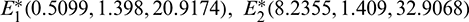 noindent