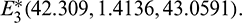 noindent