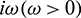 noindent