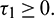 noindent