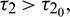 noindent