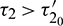 noindent
