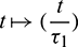 noindent