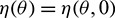 noindent