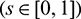 noindent