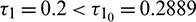 noindent