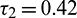 noindent