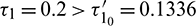 noindent