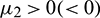 noindent