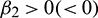 noindent