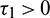 noindent