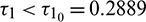 noindent