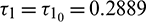noindent