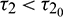 noindent