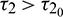 noindent