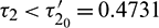noindent