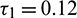 noindent