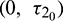 noindent