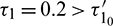 noindent