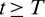 noindent