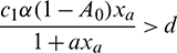 noindent