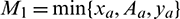 noindent