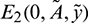 noindent