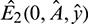 noindent