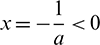noindent